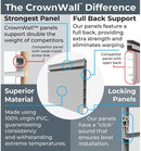 6" CrownWall HOME-Series PVC Panel Kit (4ft x 4ft)